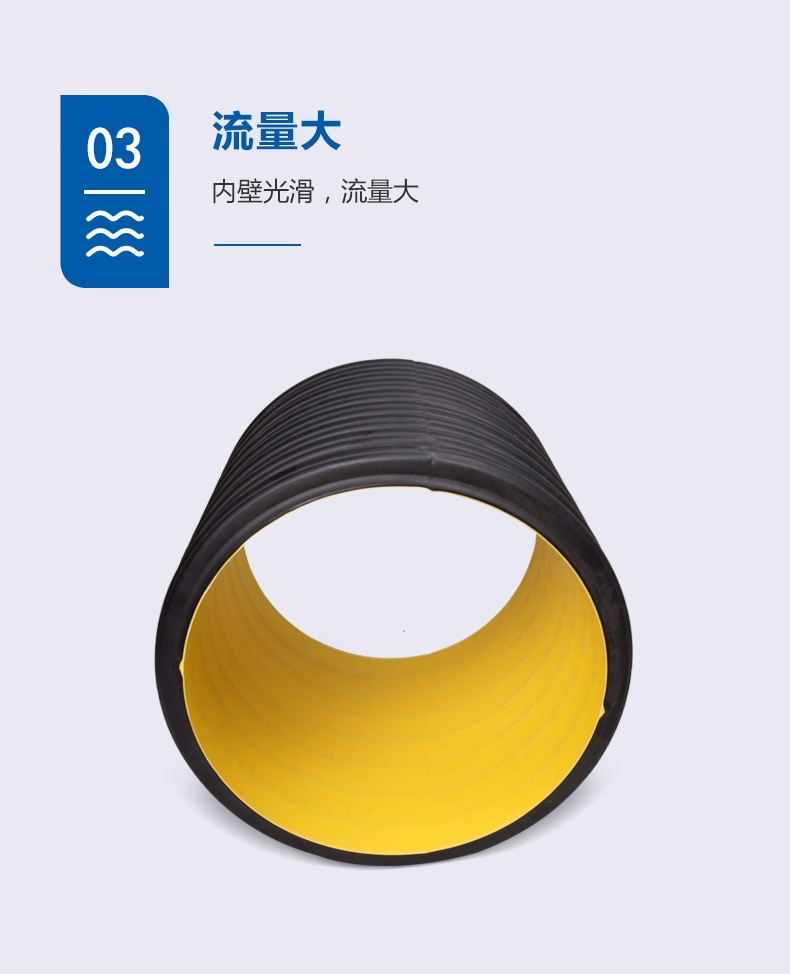 1594554158447449.jpg 双壁波纹管_详情_04.jpg