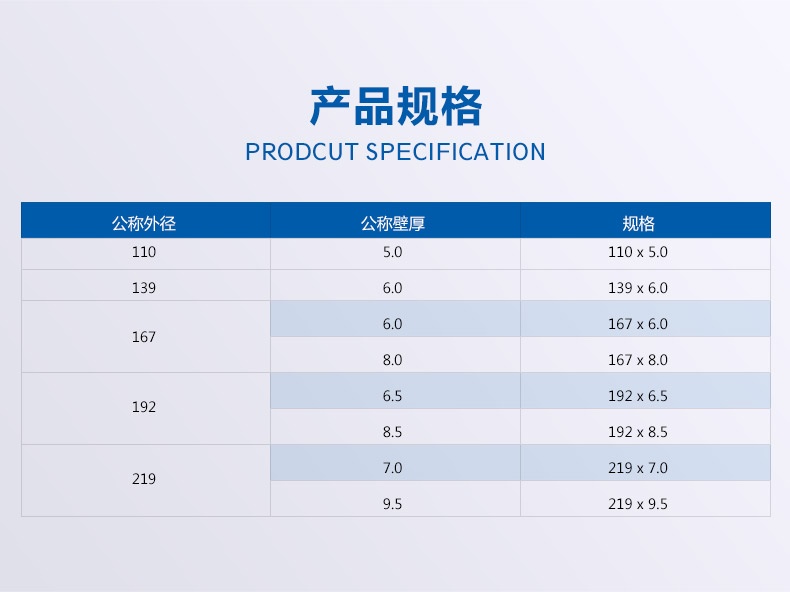 高压套管_详情_03.jpg